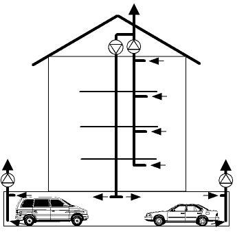Схема вентиляции гаража